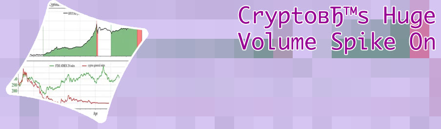 Bitcoin price volume