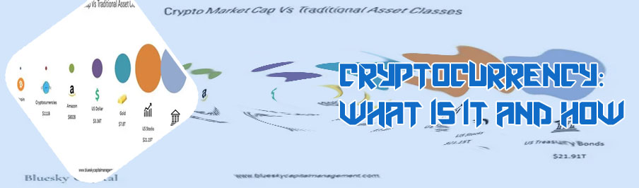 Crypto market cap explained