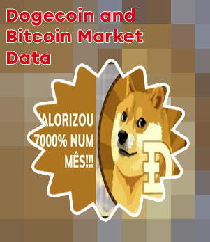 Dogecoin price converter