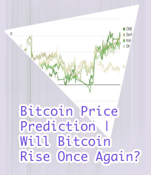 Future price of bitcoin