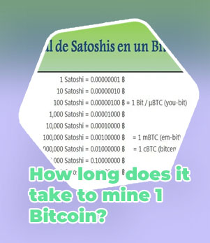 How many satoshi equal 1 bitcoin