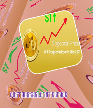 How to buy dogecoin new york