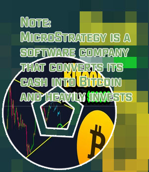 Is bitcoin going back up