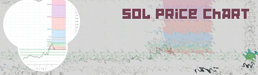 Solana crypto price chart