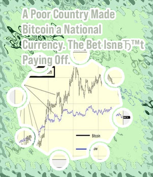 The ups bitcoin month el