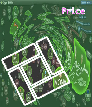 Veracity crypto price